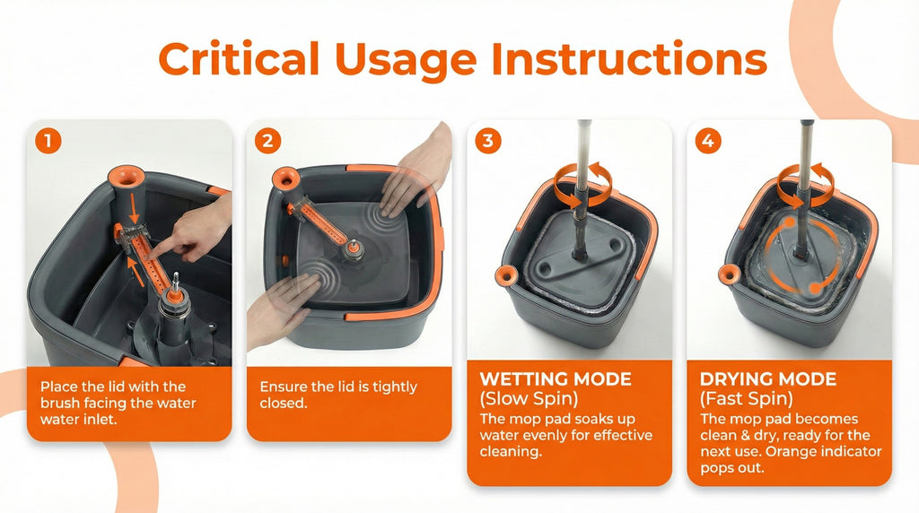 Smart Spin Mop - Separate Sewage Water Technology HB1791