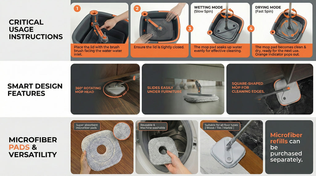 Smart Spin Mop - Separate Sewage Water Technology HB1791