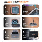 Smart Spin Mop - Separate Sewage Water Technology HB1791